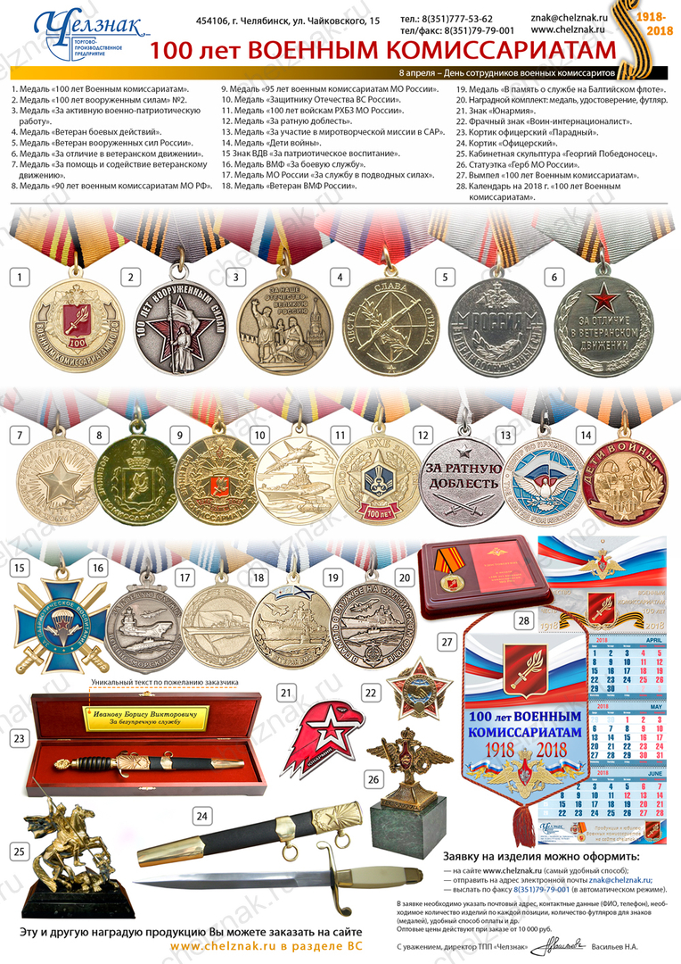 100 лет Военным комиссариатам