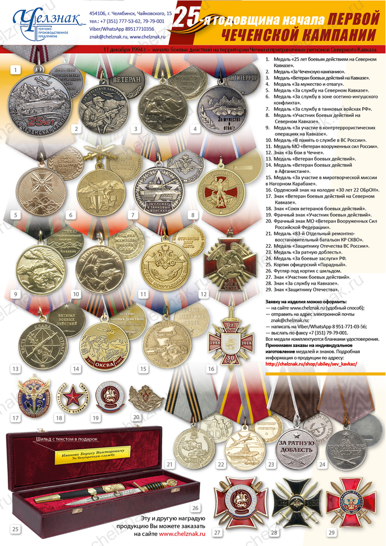 25-я годовщина начала Первой Чеченской кампании